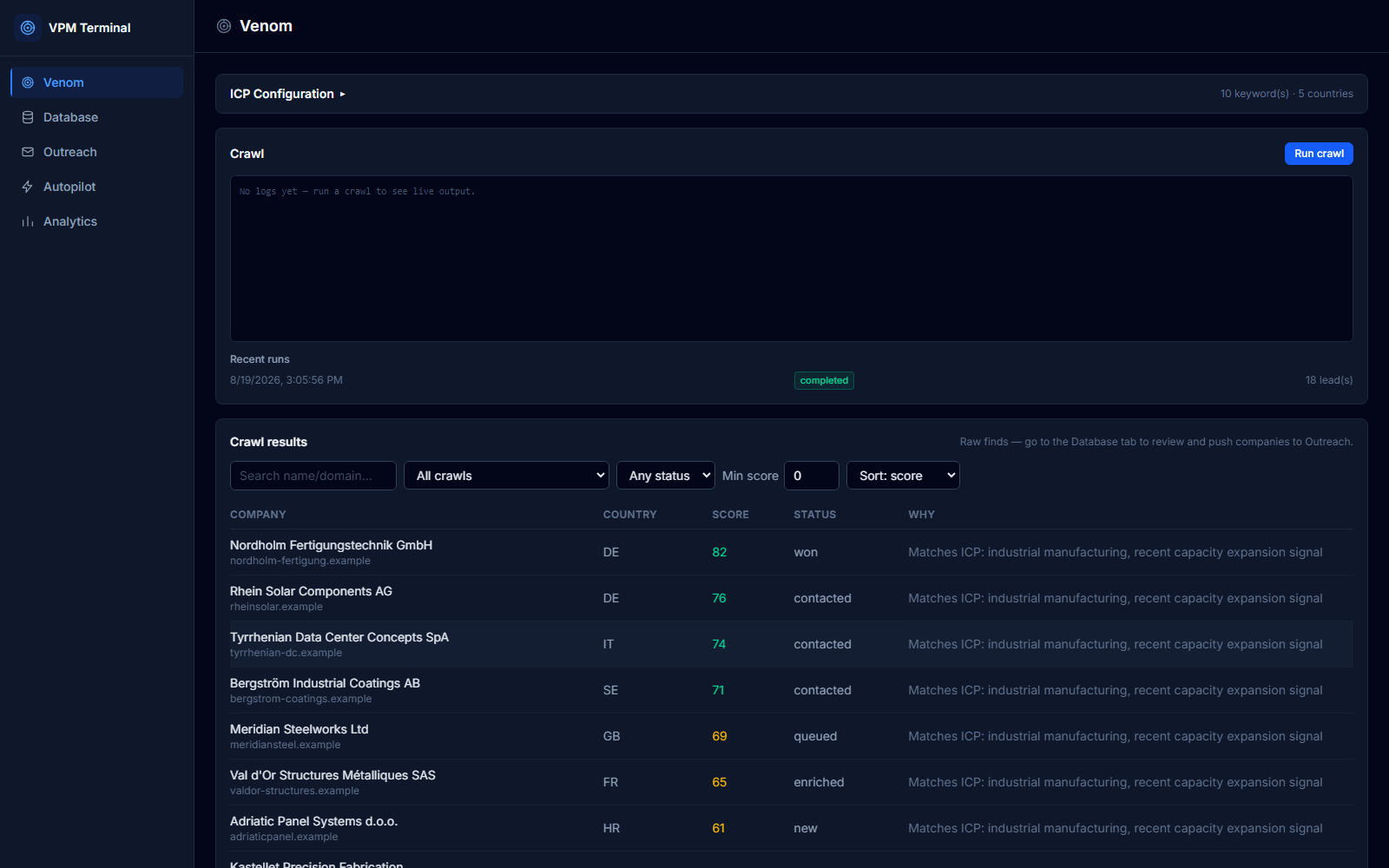 VPM Terminal's Venom discovery tab showing a completed crawl with 18 leads found, and a results table of companies with country, score, status, and match reason.