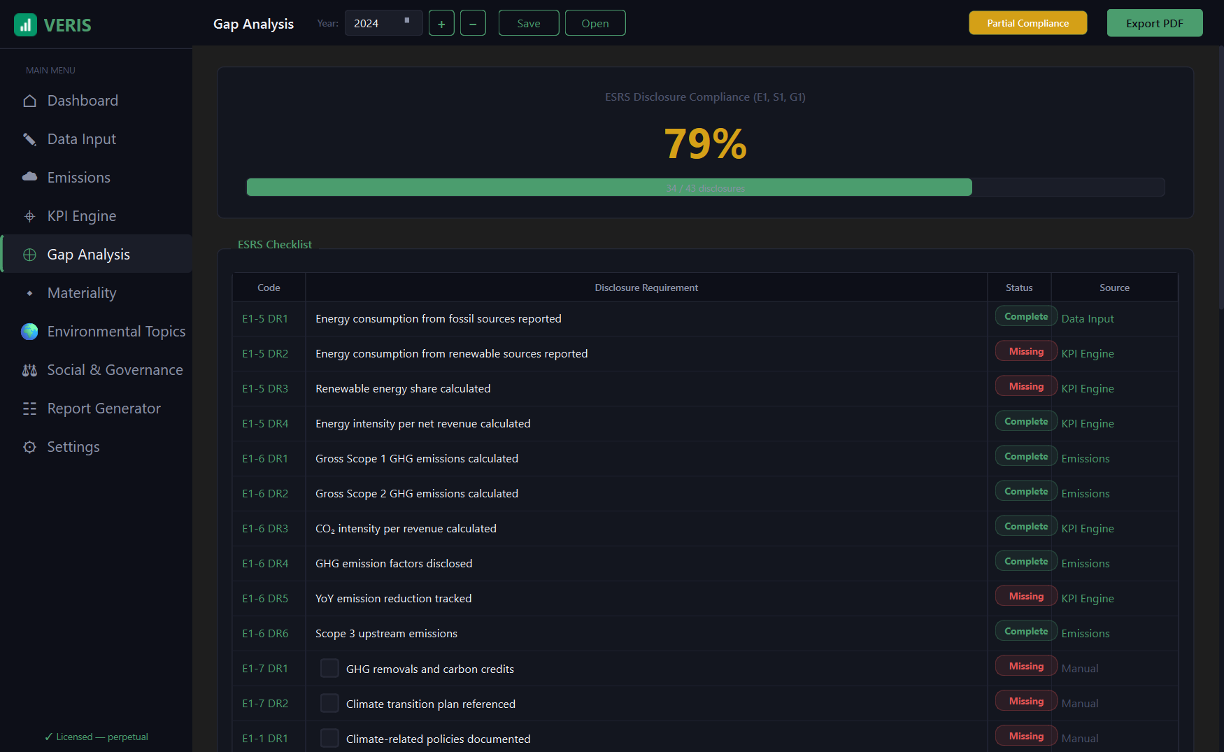 VERIS gap analysis screen listing real ESRS disclosure requirement codes such as E1-5 and E1-6, each marked complete or missing against a 79%, 34-of-43 compliance score.